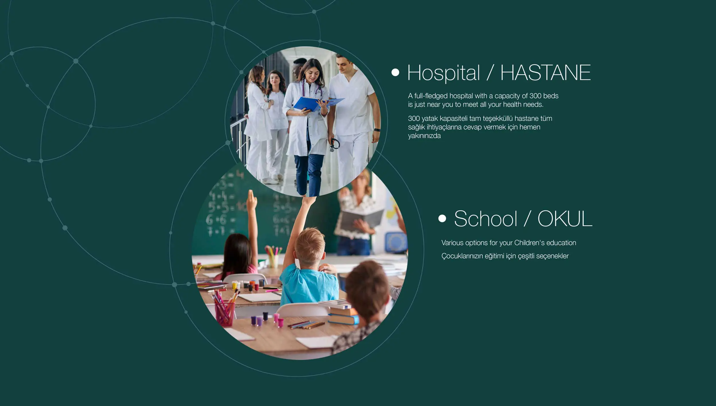 Beylikdüzü EDEN Villas